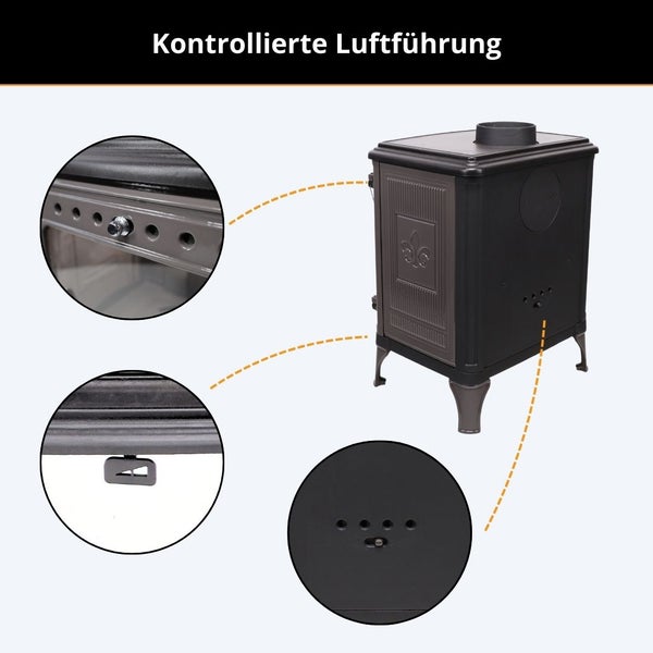 Holzofen mit Darstellung der kontrollierten Luftführung durch verschiedene Luftregler und Belüftungsöffnungen.