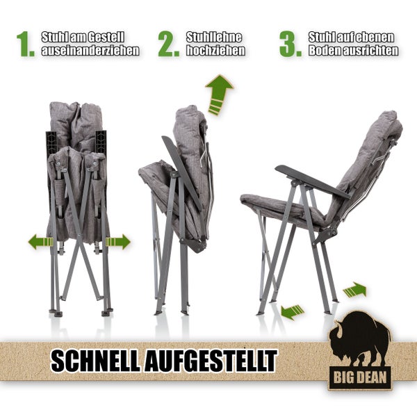 Abbildung der Montageanleitung für einen Big Dean Faltstuhl mit drei Schritten