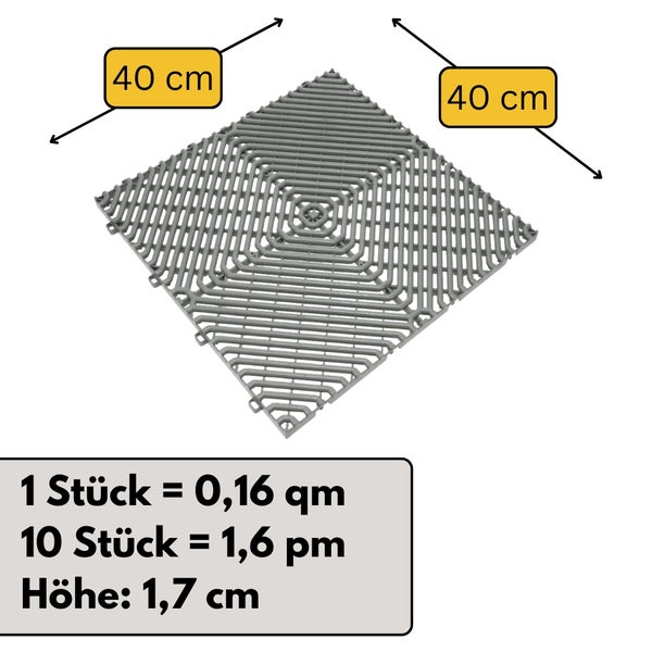 Quadratische Kunststofffliese für Außenbereiche, 40 mal 40 Zentimeter, Höhe 1,7 Zentimeter, gerippte Oberflächenstruktur.