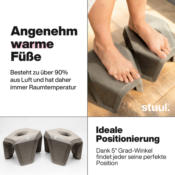Zweiteiliger Toilettenhocker stuul mit 5 Grad Neigung für ideale Positionierung und angenehm warme Füße durch isolierendes Material.