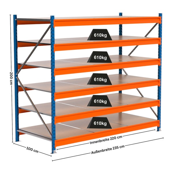 Lagerregal mit fünf Ebenen und einer Traglast von 610 Kilogramm pro Ebene