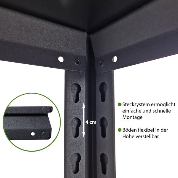 Detailansicht Steckregalsystem mit flexiblen Böden