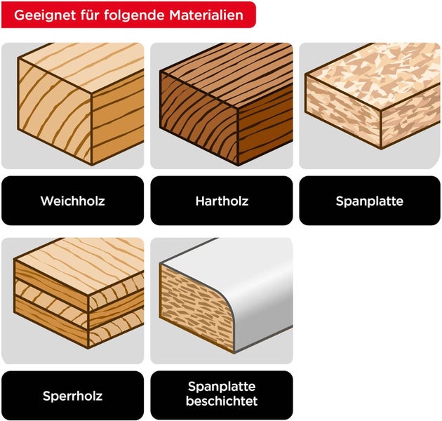 Kreissägeblattsatz 3t 210x30mm