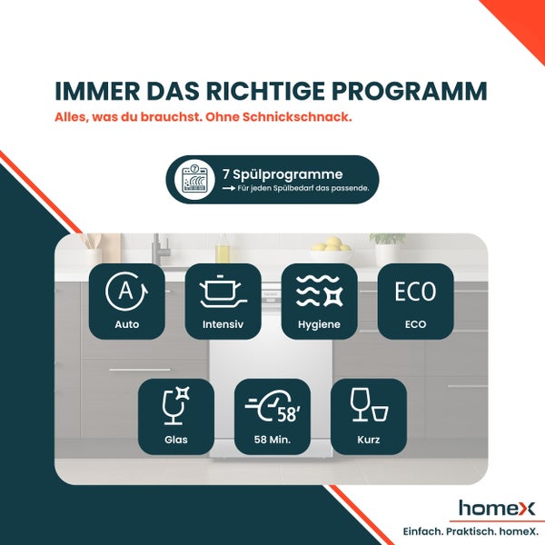 Verschiedene Spülprogramme für einen Geschirrspüler