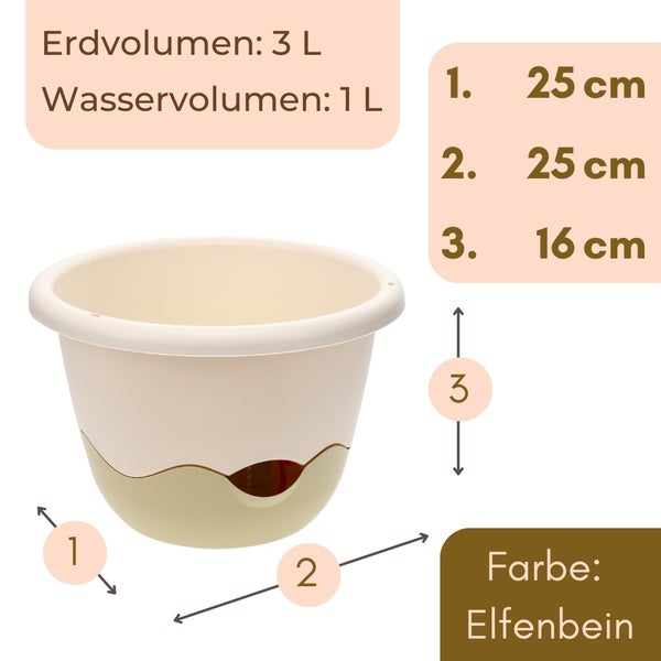Runder Blumentopf mit den Maßen 25 mal 25 mal 16 Zentimeter. Erdvolumen 3 Liter und Wasservolumen 1 Liter.