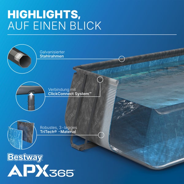 Bestway APX365 Pool Infografik mit Details zu galvanisiertem Stahlrahmen, ClickConnect System und dreilagigem TriTech Material. Bestway Logo.