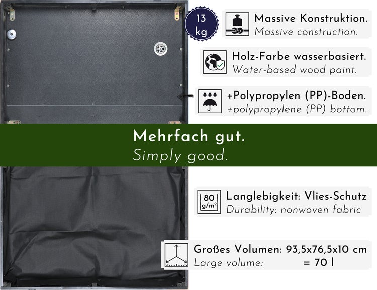 Details: 13 Kilogramm Gewicht, massive Konstruktion, wasserbasierte Holzfarbe, Polypropylen-Boden, Vlies-Schutz und 70 Liter Volumen.