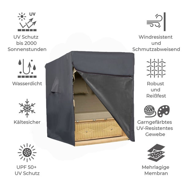 Strandkorb Schutzhülle Abdeckung Abdeckhaube Winterfest mit Dauerhaft PVC Beschichtung, stabil wasserdicht, Grau (128 x 105 x 165/140 cm)