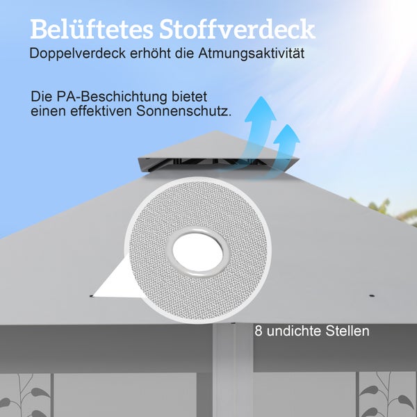 Belüftetes Doppelverdeck eines Pavillons mit Polyamid-Beschichtung für Sonnenschutz und acht integrierten Ablauflöchern für Regenwasser.