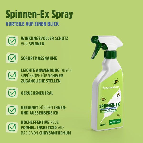 Anti Spinnenspray | Spinnen-Ex - Effektive Abwehr