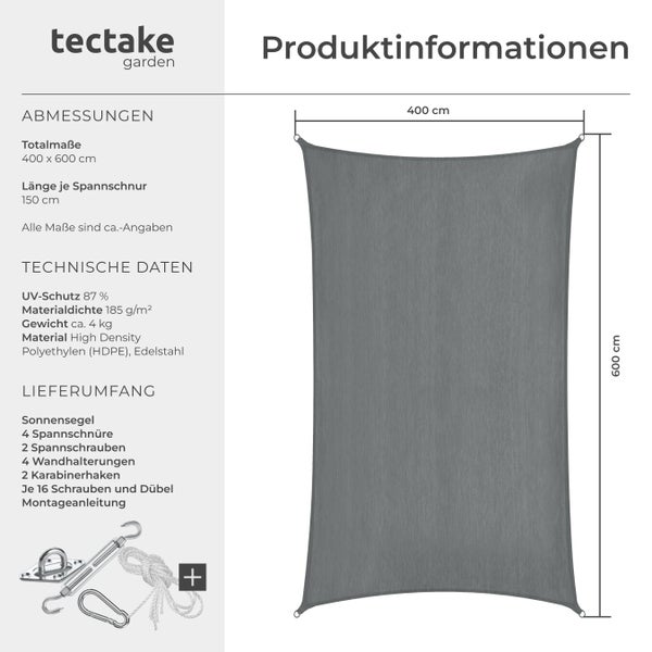 Produktinformationen zu einem rechteckigen Sonnensegel mit Maßen und Lieferumfang.