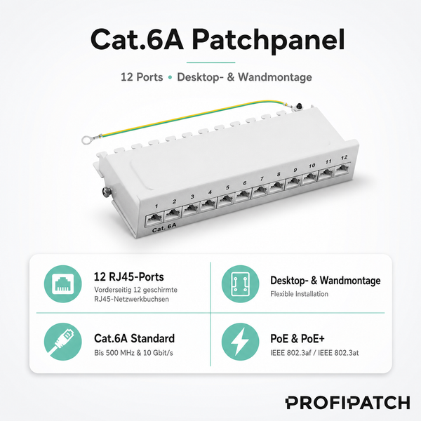 Kategorie 6A Patchpanel mit 12 Ports für Tisch- und Wandmontage, geschirmte Netzwerkbuchsen, Power over Ethernet fähig, Profipatch Logo.