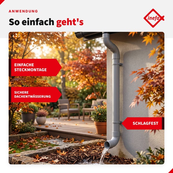Inefa Logo und Anwendungshinweise zur Dachrinnenmontage mit Stecksystem für sichere Dachentwässerung an einem Wohnhaus mit Garten im Herbst.