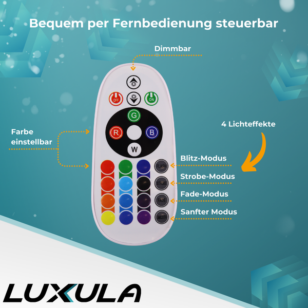 LUXULA LED-Strahler RGB Farbwechsel Wandstrahler 50W Fluter IP65 Außenstrahler mit Fernbedienung