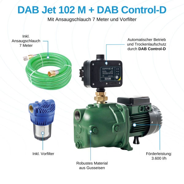 DAB Jet 102 M Hauswasserwerk mit Ansaugschlauch und Vorfilter