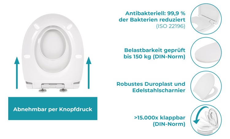 Calmwaters® WC-Sitz Family, Toilettendeckel mit integriertem Kindersitz, einzeln lösbar, Absenkautomatik, 2 Montage-Optionen von oben, abnehmbar, antibakteriell, ovale Klobrille Weiß