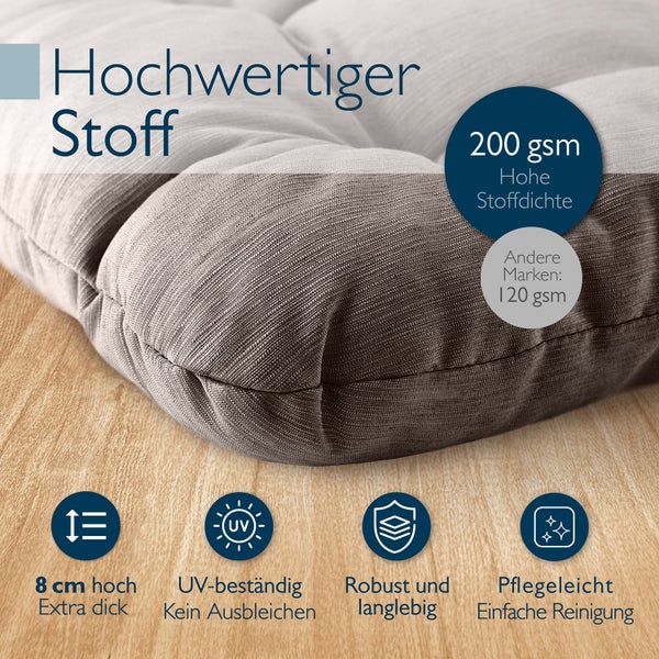 Detailaufnahme eines grauen Sitzkissens mit Informationen zur Stoffdichte, Höhe und Eigenschaften wie UV-Beständigkeit sowie Pflegeleichtigkeit