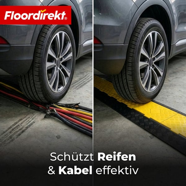Floordirekt Logo. Vergleich eines Autoreifens auf ungeschützten Kabeln gegenüber dem Schutz von Kabeln und Reifen durch eine Kabelbrücke.