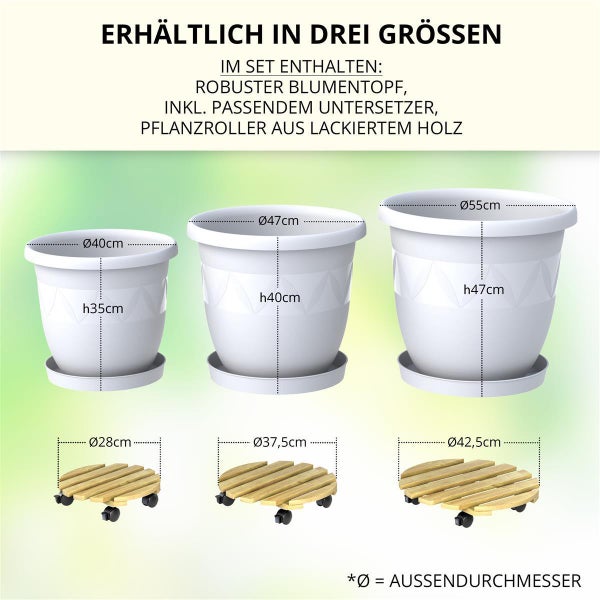 Plastard Blumentopf Ø40 cm Weiß inkl. Pflanzenroller & Untersetzer – Wetterfest & Mobil