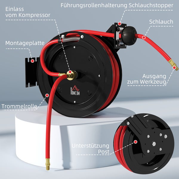 Druckluft-Schlauchaufroller mit rotem Schlauch, schwarzer Trommel, Montageplatte und Schlauchführung sowie Detailansicht der Rückseite.