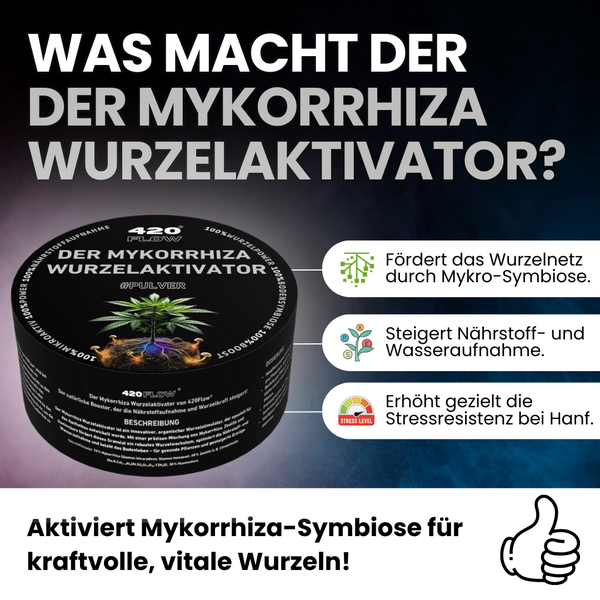 Produktinformation zu 420 Flow Mykorrhiza Wurzelaktivator Pulver zur Förderung von Wurzelwachstum, Nährstoffaufnahme und Stressresistenz bei Pflanzen.