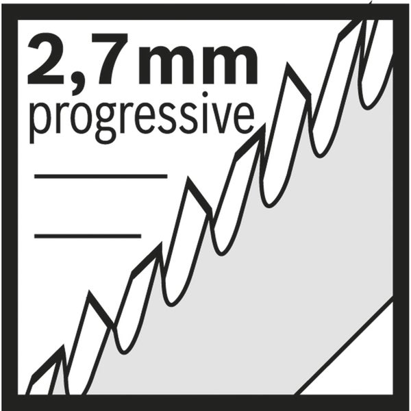 2,7 mm progressive Verzahnung