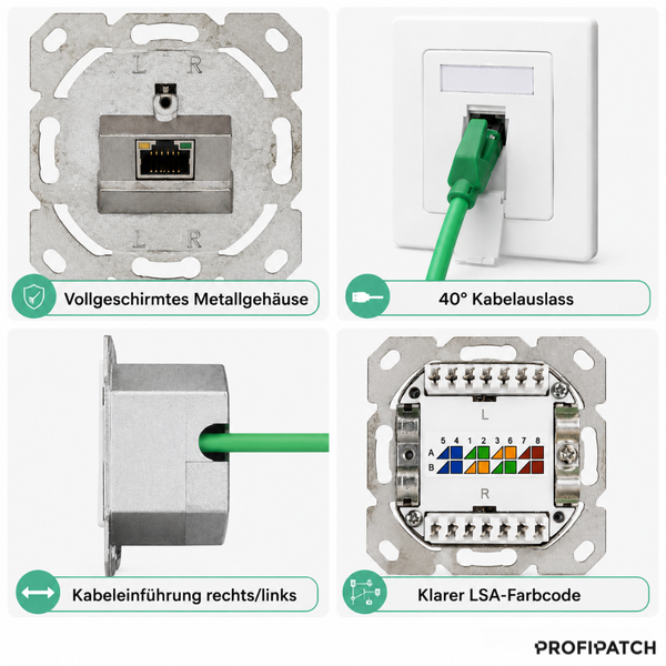 Netzwerkdose mit vollgeschirmtem Metallgehäuse, 40 Grad Kabelauslass, flexibler Kabeleinführung und klarem LSA Farbcode.