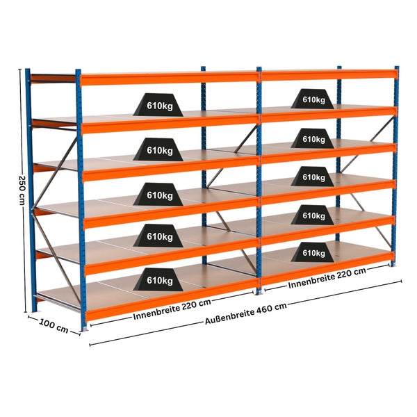 Regal mit fünf Ebenen und Gewichtsangaben