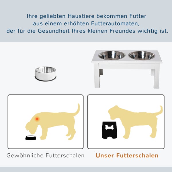 Erhöhte Futterstation aus Holz mit zwei Edelstahlschüsseln und Grafik zum Vergleich der Körperhaltung von Hunden beim Fressen.