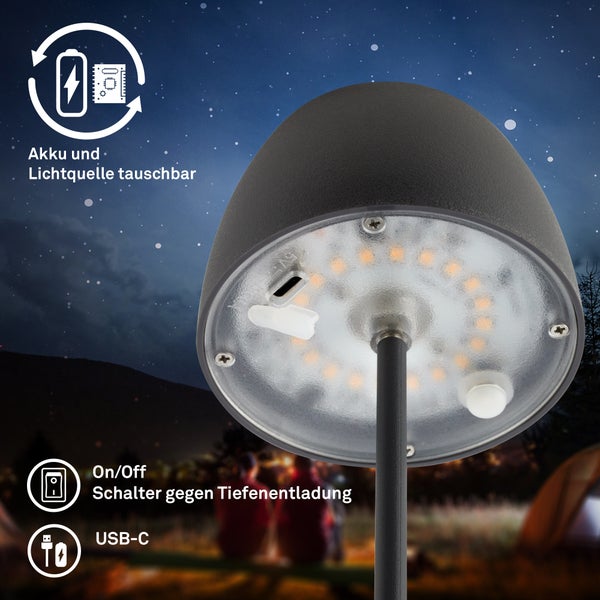 Unteransicht einer mobilen Außenleuchte mit LED-Ring, USB-C-Ladeanschluss, Tiefentladeschutz sowie austauschbarem Akku und Leuchtmittel.