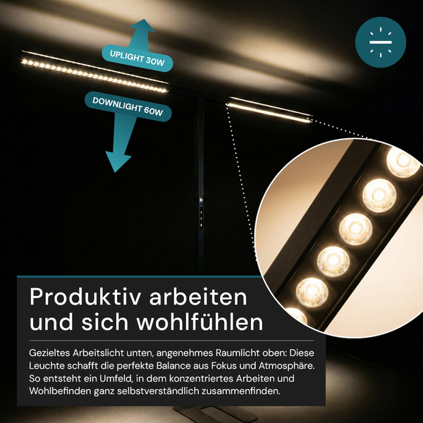 Stehleuchte mit indirektem 30 Watt Uplight und direktem 60 Watt Downlight