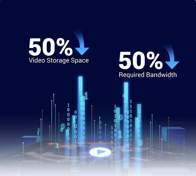 50 Prozent Video Speicherplatz und erforderliche Bandbreite Darstellung
