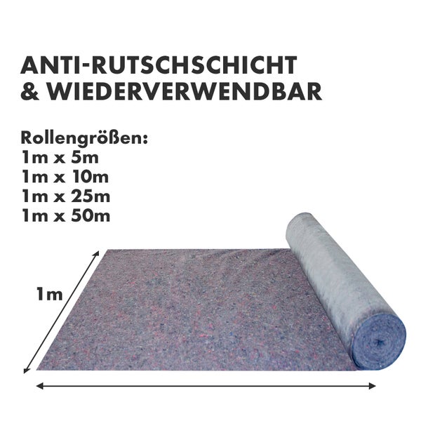 FLOORDIREKT Malervlies - 180g/m² - Hochwertiger Schutzvlies - für Malerarbeiten - 100 x 500 cm