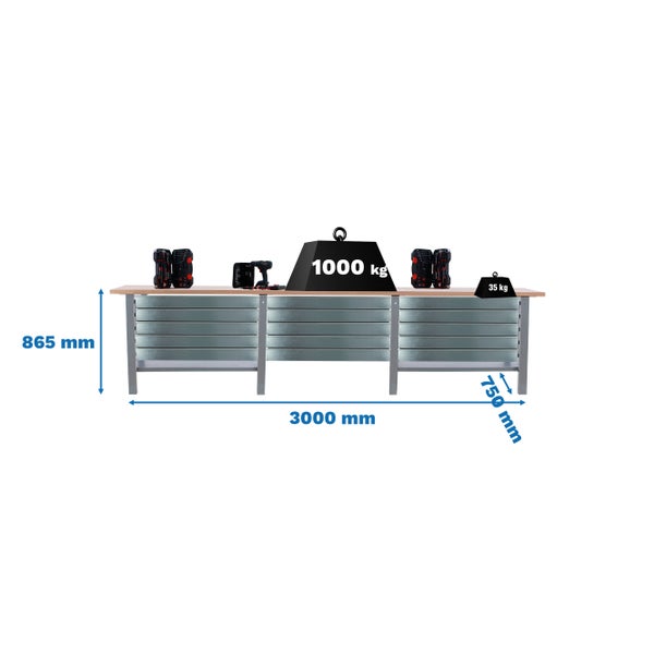 Werkbank BUFFALO WOOD mit 15x Schublade| HxBxT 86,5x300x75cm | Traglast 1000kg | Grau