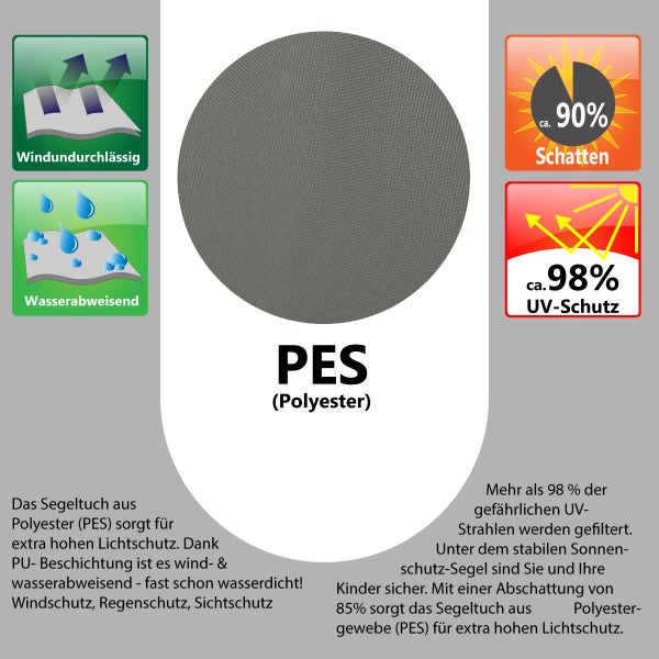 AMANKA UPF50+ UV Sonnensegel 3x3x3 Polyester Dreieck Wasserabweisend Wetterfest Garten Balkon Grau