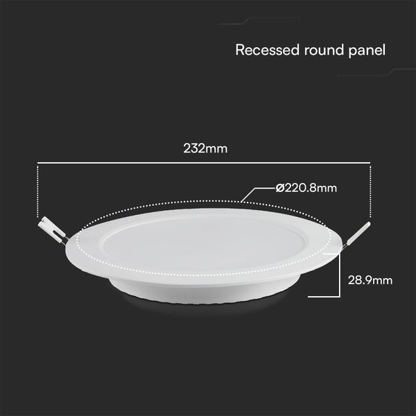 Abmessungen eines runden Deckeneinbaupanels