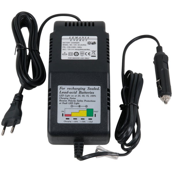 Makita Ventilator zur Belüftung