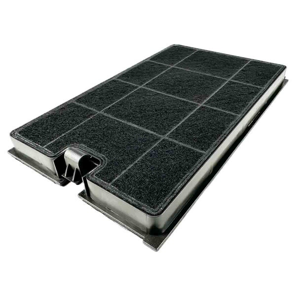 Aktivkohlefilter für Dunstabzugshauben