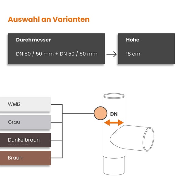 Infografik zu Varianten eines T-Stücks mit Durchmesser DN 50, Höhe 18 Zentimeter und Farben Weiß, Grau, Dunkelbraun und Braun.