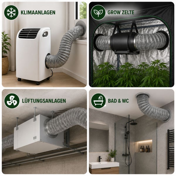 Anwendungsbeispiele für flexible Lüftungsschläuche: Klimaanlagen, Growzelte, Lüftungsanlagen sowie Badezimmer und Toiletten.