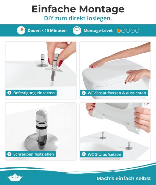 Infografik zur Montage eines WC-Sitzes in vier einfachen Schritten mit Montagezeit unter 15 Minuten und niedrigem Schwierigkeitsgrad.