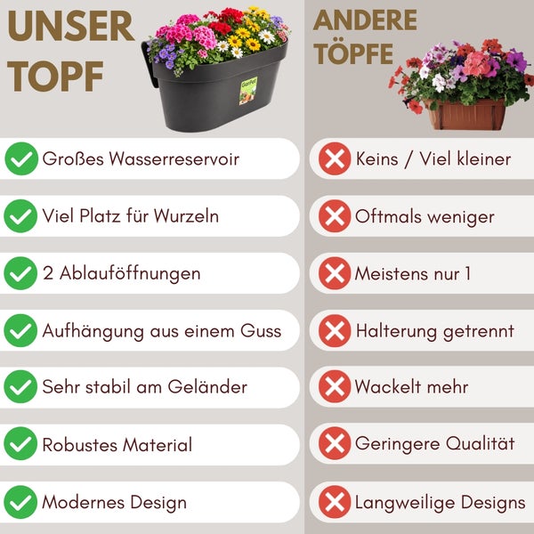 Nahaufnahme eines grauen Baugewebes