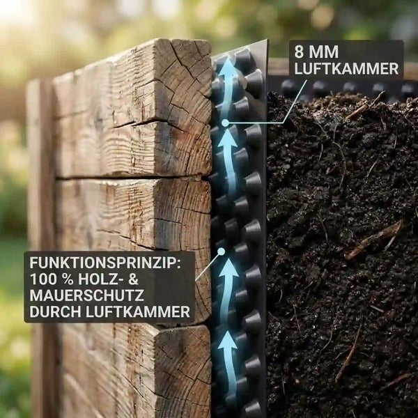 Noppenbahn als Holzschutz für Hochbeete mit acht Millimeter Luftkammer zur Belüftung zwischen Holz und Erde.