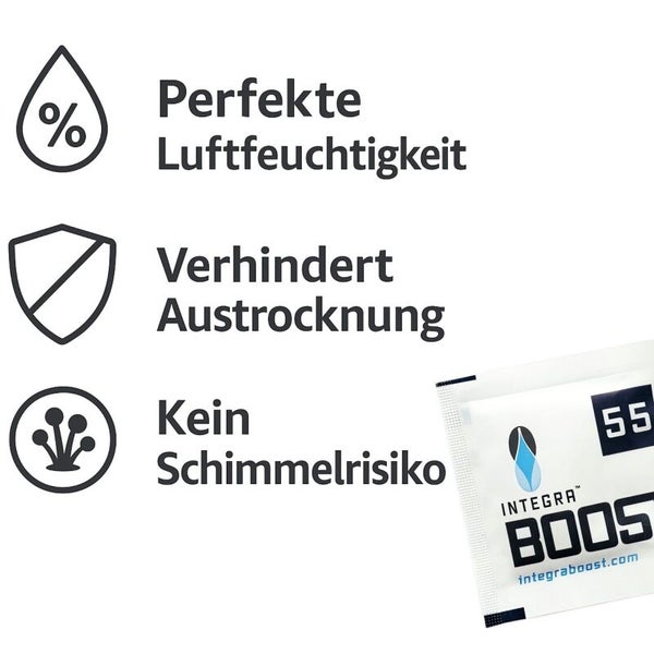 Symbol für perfekte Luftfeuchtigkeit, Schutz vor Austrocknung und kein Schimmelrisiko neben einer Integra Boost Packung.