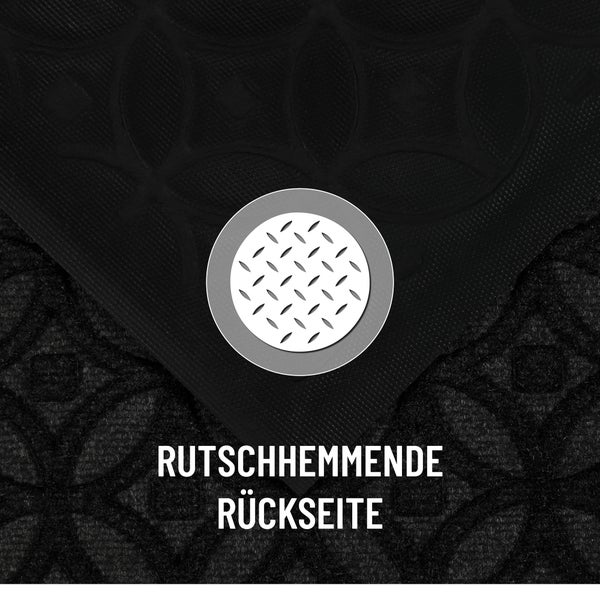 Rutschhemmende Rückseite