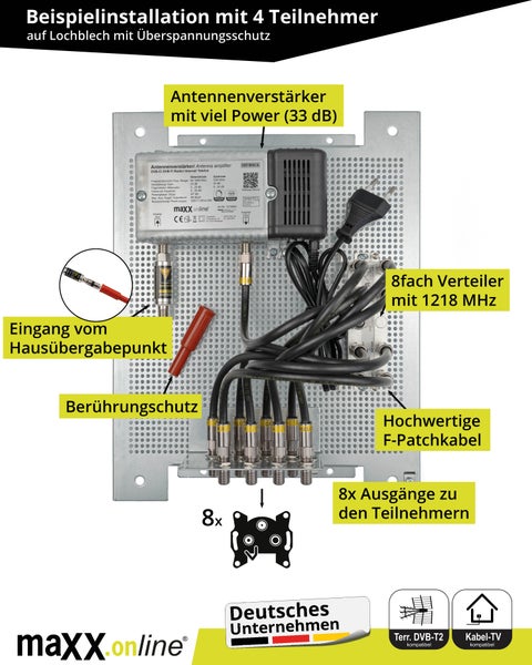 8 Teilnehmer Set mit Antennenverstärker für Kabelfernsehen 33 dB Verstärkung & Rückkanal, Kabel Verteiler, Überspannungsschutz, F-Verbindungskabel vormontiert auf Lochblech Montageplatte