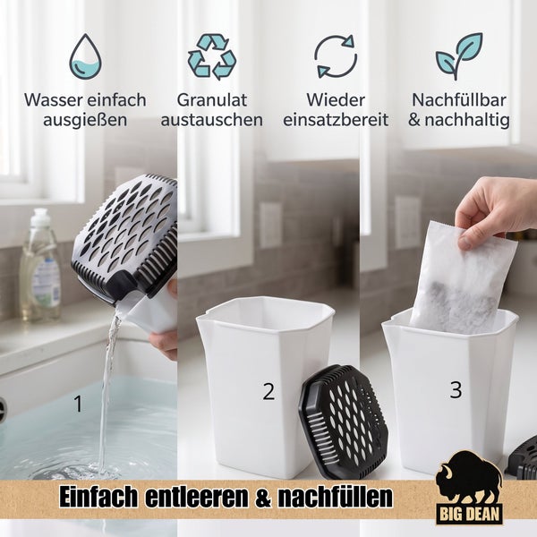 Anleitung zur Anwendung eines Luftentfeuchters mit Nachfüllgranulat von Big Dean in drei Schritten zum Entleeren und Nachfüllen.