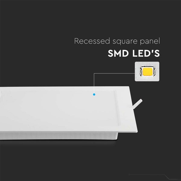 Quadratisches LED Einbaupanel