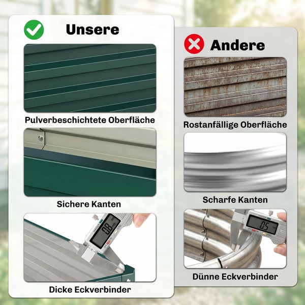 Vergleich von pulverbeschichteter Oberfläche, sicheren Kanten und dicken Eckverbindern gegenüber rostigen, scharfen und dünnen Bauteilen.
