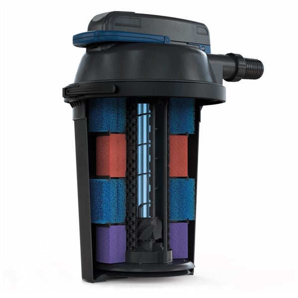 Querschnitt eines schwarzen Teich-Druckfilters mit verschiedenen Filterschwämmen und integrierter UV-C-Einheit zur Wasserreinigung.